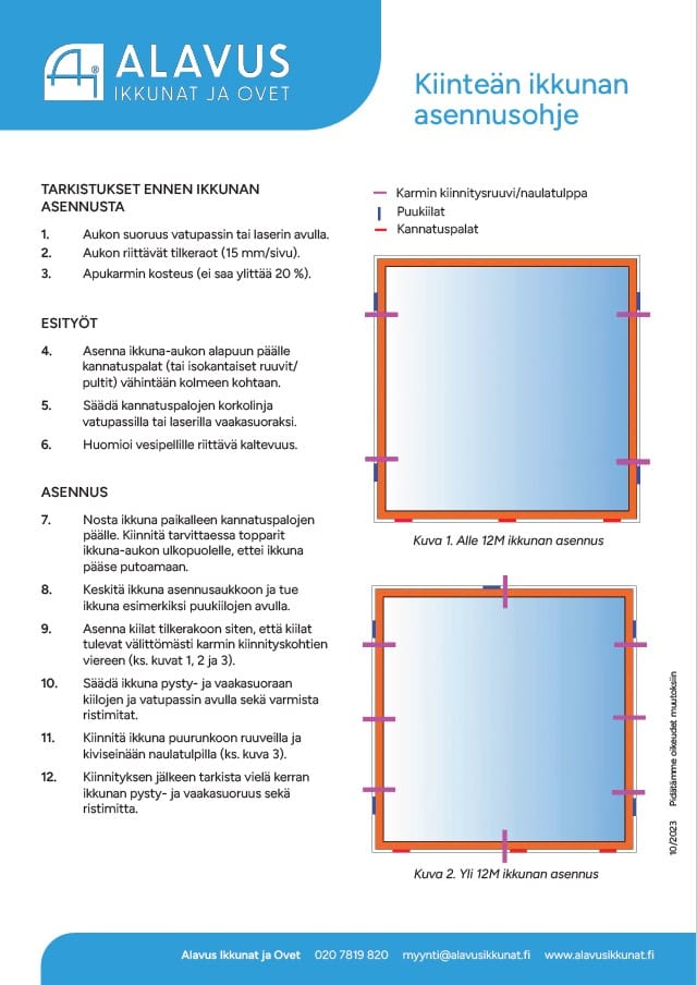 Kiinteän ikkunan asennusohje
