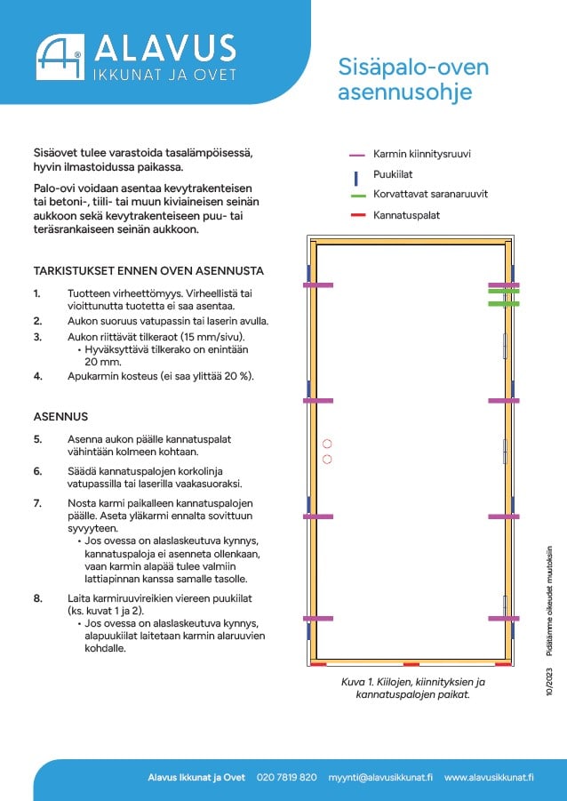 Sisäoven asennusohje